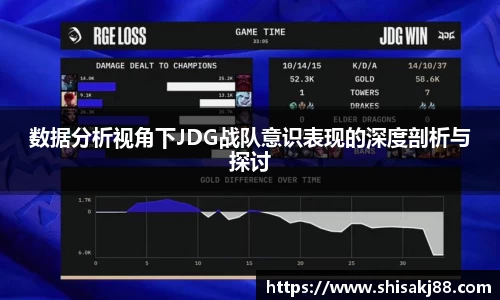 数据分析视角下JDG战队意识表现的深度剖析与探讨
