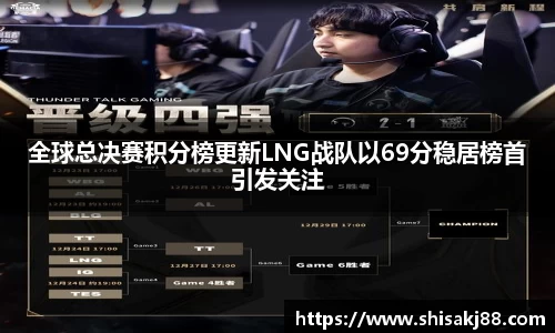 全球总决赛积分榜更新LNG战队以69分稳居榜首引发关注