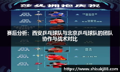 赛后分析：西安乒乓球队与北京乒乓球队的团队协作与战术对比