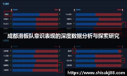 成都滑板队意识表现的深度数据分析与探索研究