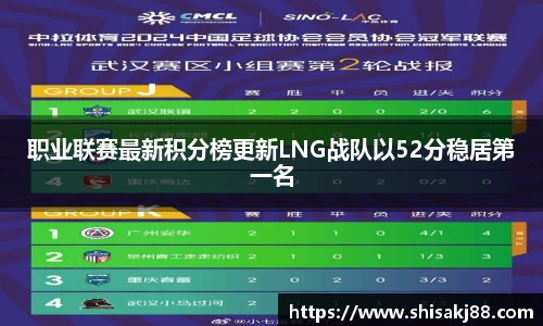 职业联赛最新积分榜更新LNG战队以52分稳居第一名