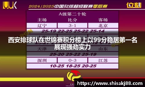 西安排球队在世锦赛积分榜上以99分稳居第一名展现强劲实力