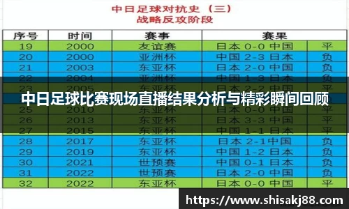 球王会